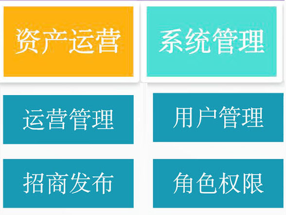 ��Ӫ����